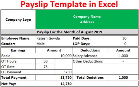 11 How To Make A Payroll In Excel Format Sample Templates Sample