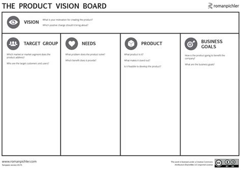 The Agile Vision Board Vision And Product Strategy