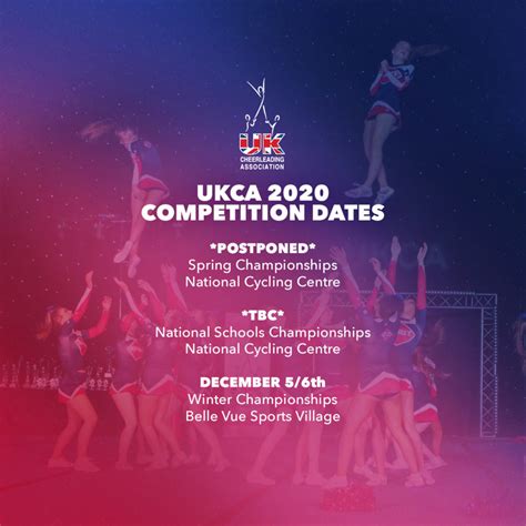 Ukca Newsletter March 2020 Uk Cheerleading Association