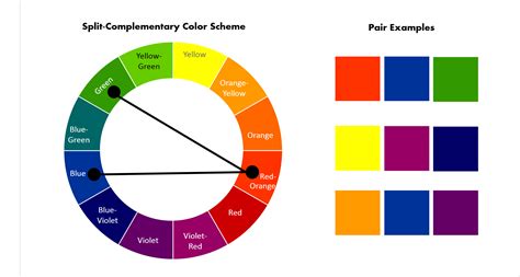 Color Wheel Split Complementary Colors Lostark Co BEDECOR Free Coloring Picture wallpaper give a chance to color on the wall without getting in trouble! Fill the walls of your home or office with stress-relieving [bedroomdecorz.blogspot.com]