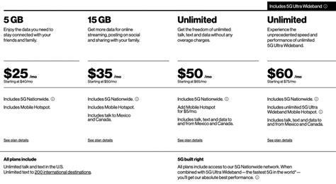 Verizons New Prepaid Plan Brings Fast 5g Speeds High Price