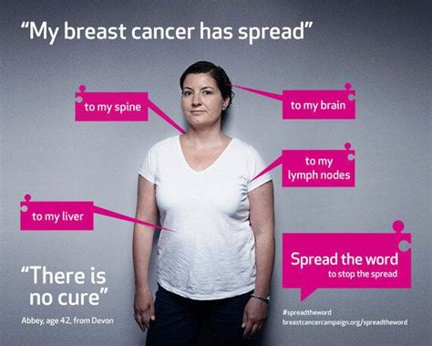 Spreading The Word To Stop Women Dying From Breast Cancer Huffpost Uk