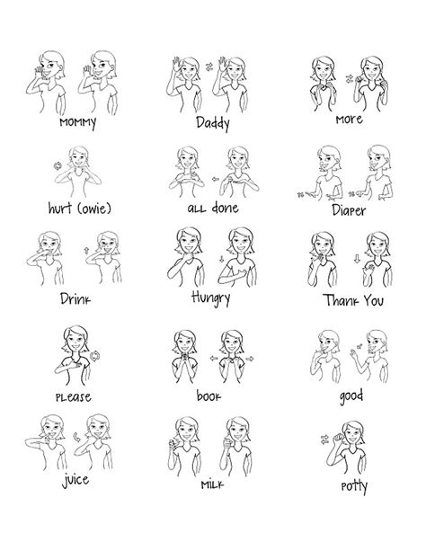 Basic Sign Language Printables