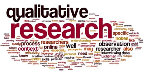 We did not find results for: Pengertian Penelitian Deskriptif Kualitatif | Linguistik Id