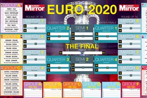 2) including video replays, lineups, stats and fan opinion. Euro 2020 wallchart: Free printable PDF with every Euros TV fixture - Wales Online