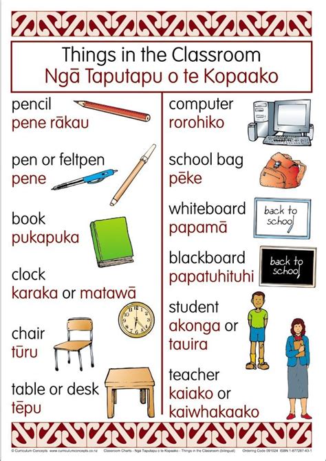 Classroom Bilingual Chart Te Reo Maori Resources Te Reo Maori