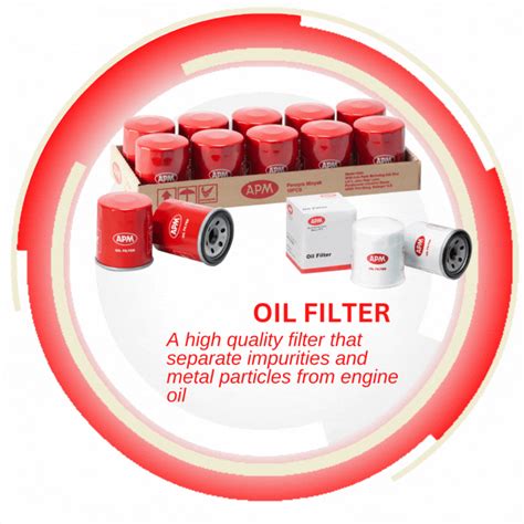 Oil Filter Apm Marketing