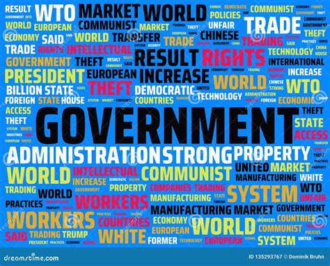 Wordcloud With The Main Word Government And Associated Words Abstract