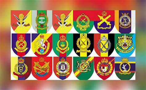 10 Perkara Anda Perlu Tahu Tentang Tentera Darat Malaysia