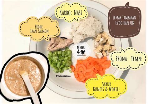 Menu Jadual Makanan Bayi 6 Bulan Contoh Jadual Makanan Kanak Kanak