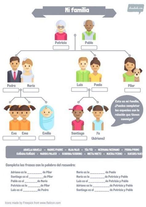 La Familia Worksheet In Spanish Pdf
