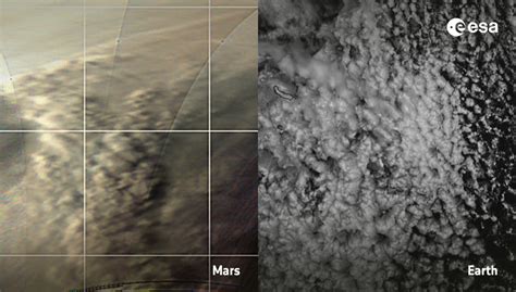 Earth Like Clouds Found On Mars After Dust Storms Despite Having