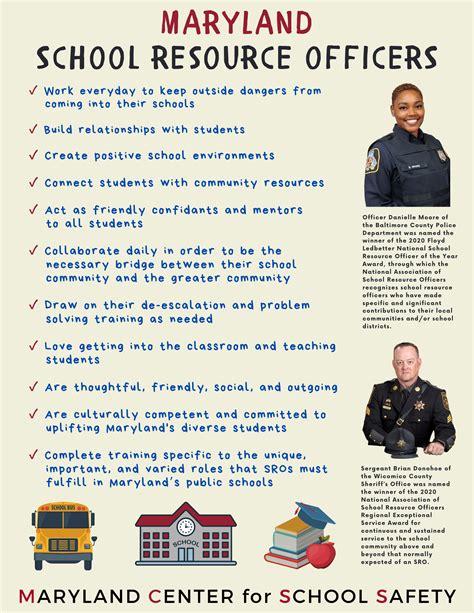Maryland Center For School Safety The Many Responsibilities Of A