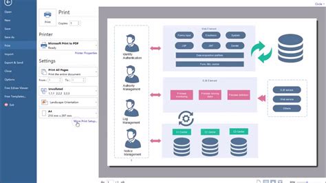 How To Create Enterprise Architecture Diagram Edrawmax Youtube