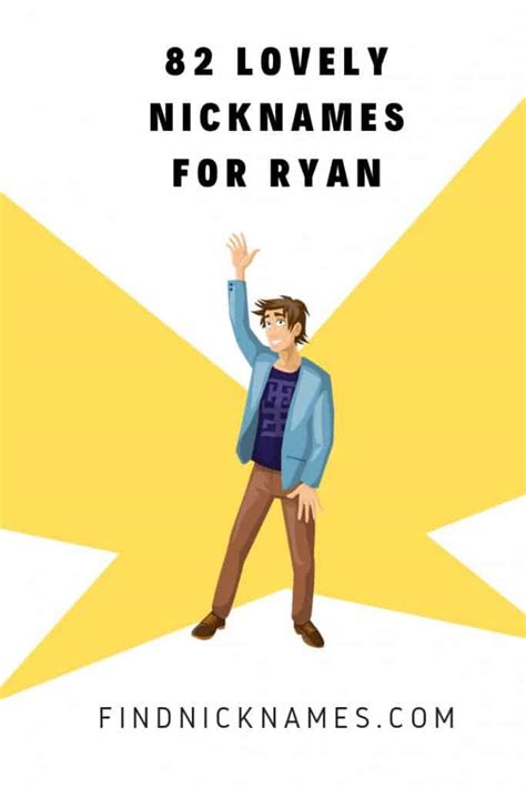 82 Lovely Nicknames For Ryan — Find Nicknames