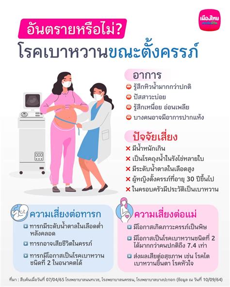 [muang thai life] คุณแม่ที่อยู่ในระหว่างตั้งครรภ์ อาจต้องมีการดูแลตัวเองหลายอย่าง เพื่อให้ลูก