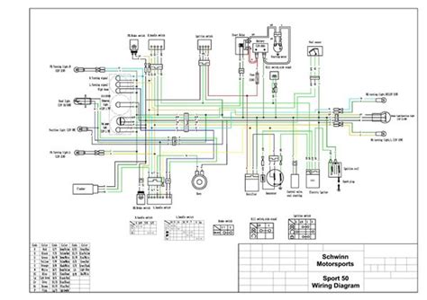 Suzuki Raider 150 Cdi Wiring Diagram Wiring Service