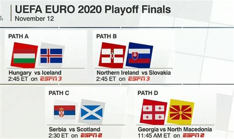 Complete dates, times, tv channels to watch every game in usa. European Nations Compete for Final Four Spots in UEFA EURO 2021 This Thursday on ESPN2, ESPN3 ...