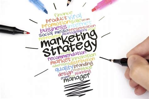 Разработка маркетинговой стратегии