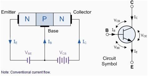 Circuit Diagram Of Pnp And Npn Transistor Wiring View And Schematics