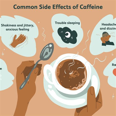 Get rid caffeine headache - sekamystery