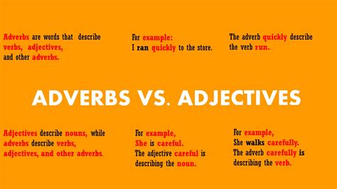 It tells when, where, and how an action is performed or indicates the quality or many words can be both adverbs and adjectives according to their activity in the sentence. English In Jerez: B2. Grammar: Adjectives and Adverbs