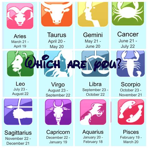 Pin by Holly Martzen on Horoscopes | Zodiac signs months, Zodiac signs