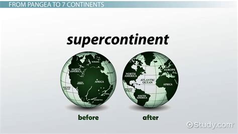 8 Continents Of The World Continent Facts Gambaran