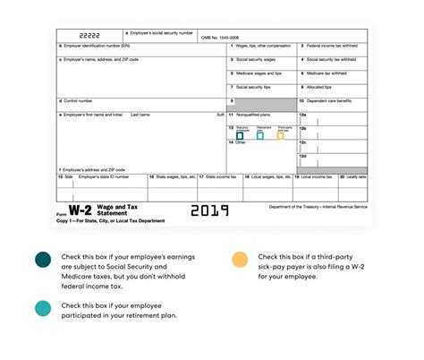 What Is Form W 2 An Employers Guide To The W 2 Tax Form Gusto