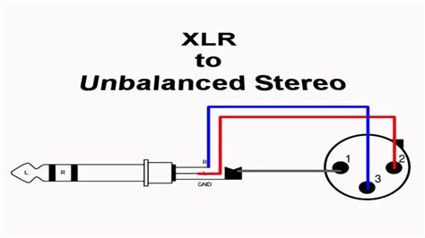 Channels on the ni 9251 with mini xlr allow for high dynamic range measurements necessary to fully test and figure 2. Wiring XLR 2 Stereo - YouTube