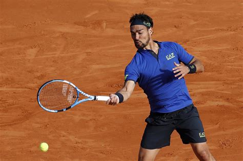 Watch official video highlights and full match replays from all of fabio fognini atp matches plus sign up to watch him play live. Tennis, l'Atp di Monte Carlo parla italiano: Fognini e ...