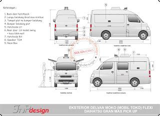 gnp design: Moko (Mobil Toko) telkomsel Flexi