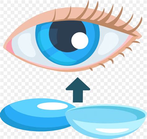 Eye Contact Lens Clip Art Png 1287x1223px Eye Aqua Cartoon