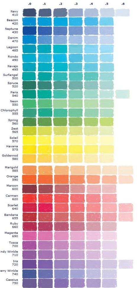 Great American Soft Pastels Chromatic Color Chart Soft Pastel Pastel