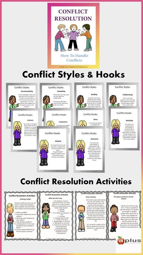Conflict Resolution How To Handle Conflicts Elementary Education