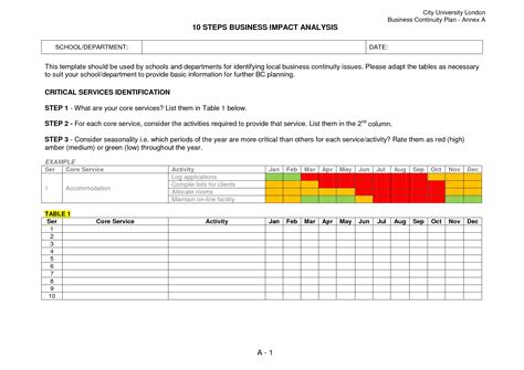 It lays structures that are easy to understand and when they are distributed across the department this would be easier to analyses and implement. Business Impact Analysis Template ...