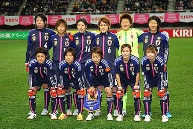 Jun 01, 2021 · なでしこジャパンは6月10日にウクライナ、13日にメキシコとの国際親善試合に臨むが、この2連戦は本番に向けた強化の場であると同時に、18人の代表枠を懸けた最終選考の場でもある。 なでしこジャパン関連銘柄一覧!【日程/メンバー/選手/まとめ ...