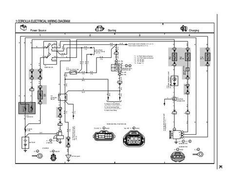 Diagram Toyota Corolla Wiring Diagram 1996 Mydiagramonline