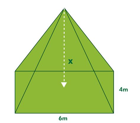 Volumes Of 3 D Figures Pyramids Formulas List Of Volumes Of 3 D