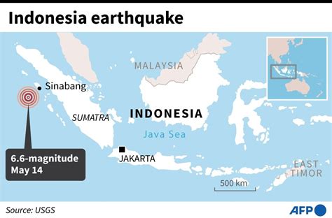 Indonesia Earthquake Tsunami 2021