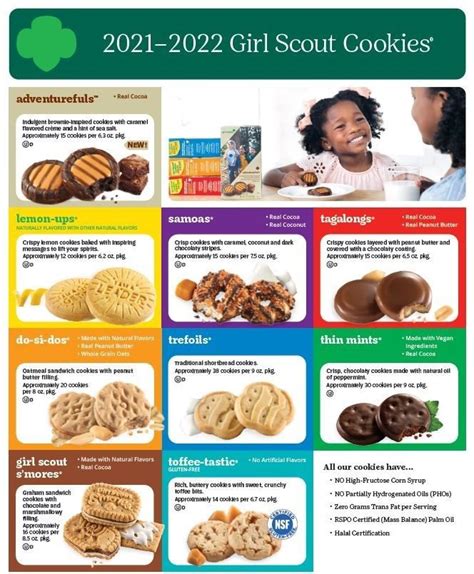 When Is Girl Scout Cookie Season How To Buy Girl Scout Cookies Online