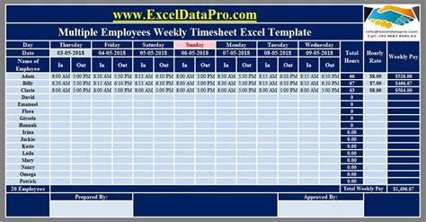 Download Free Hr Templates In Excel