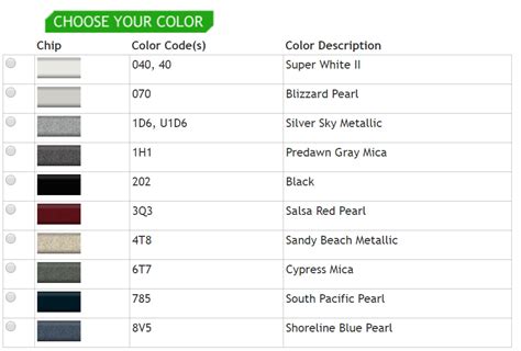 Toyota Camry Paint Code Guide Toyota Parts Center Blog 52 Off