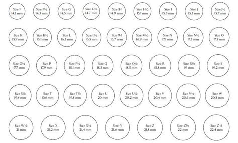 Guze Printable Ring Size Chart Ring Sizes Chart Ring Size