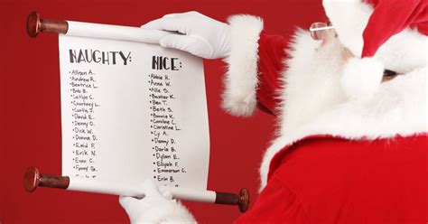 Are You On Santa S Naughty Or Nice List Let S See ProProfs Quiz