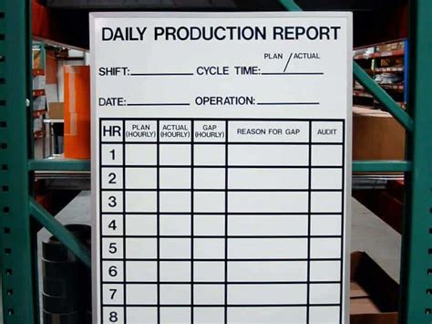 Custom Production Boards - Visual Workplace, Inc.