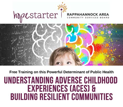 FREE Understanding Adverse Childhood Experiences Training - Culpeper ...