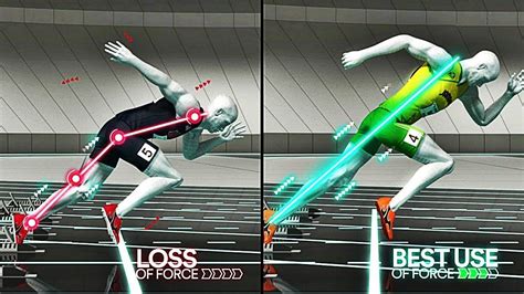 There was a time when. How Usain Bolt Smashed The 100m World Record | References ...