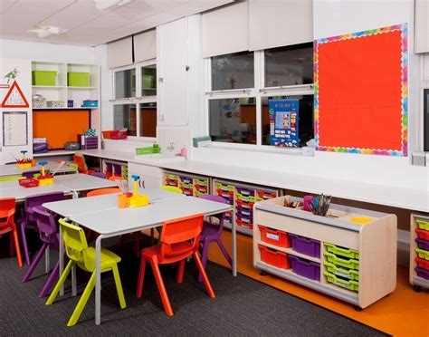 30 Epic Examples Of Inspirational Classroom Decor Architecture Design