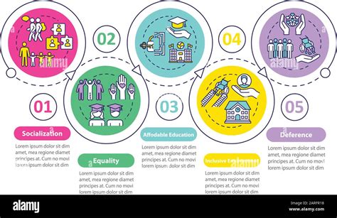 Inclusive Education Vector Infographic Template Socialization